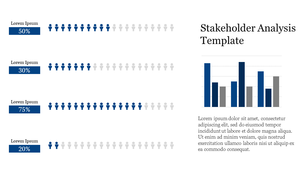 Stakeholder Analysis Template PPT Presentation Slide